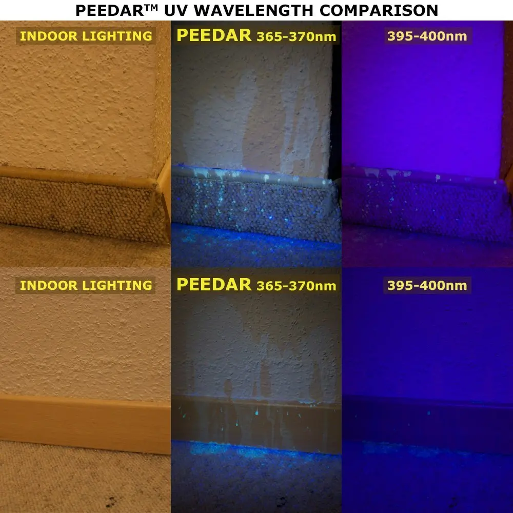 AloneFire 9 LED uv led 9led 365 370nm фонарик для проверки крови Ультрафиолетовый детектор мочи
