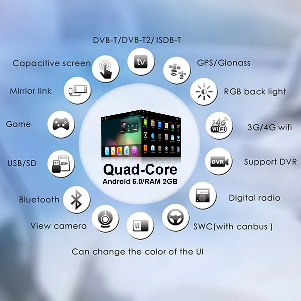 Автомобильный DVD плеер Android 1 Din GPS навигация Wi Fi 3G 4G стерео сенсорный экран