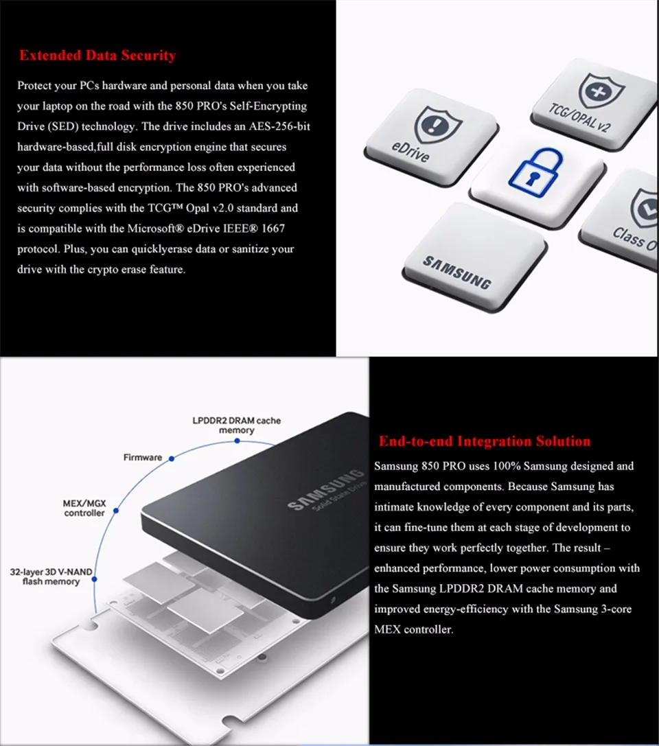 SAMSUNG SSD 128G 256G 512G 1TB 850 PRO Internal Solid State Disk Drive SATAIII SATA 3 for Laptop Desktop PC 128 256 512 GB 128G (14)