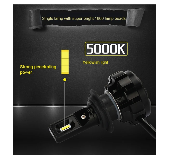 JOGMACHINE V1 Автомобильный светодиодный фонарь 60 Вт H7 6000 К 12 В/24 В IP67 Водопроницаемый; с высокой яркостью холодный белый CSP светодиодный чип Автомобильные фары