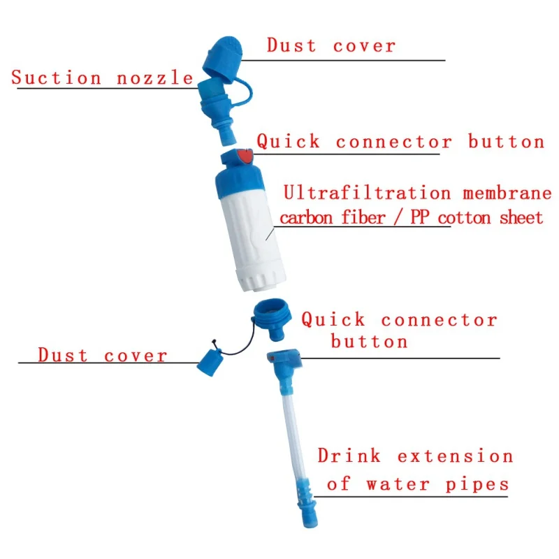 Открытый походный кемпинг фильтр для воды прямой питьевой воды фильтрация емкость аварийный инструмент выживания