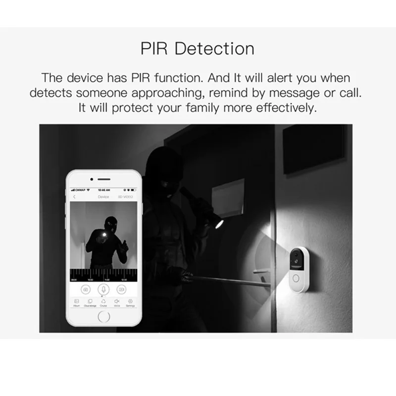 Мини умный видео-глазок дверной звонок беспроводной домашний электронный дверной Звонок камера с видеозвоном PIR сигнализация Обнаружение бесплатное Облачное хранилище