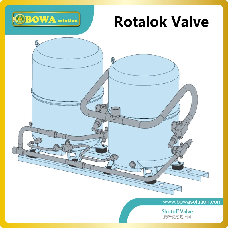 Клапаны Rotalock обеспечивают удобные удаляемые точки доступа и изоляции для обслуживания В холодильном и тепловом насосное оборудование