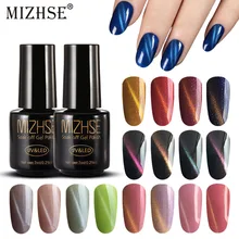 MIZHSE кошачий глаз гель для ногтей и двусторонний магнит-стик DIY Дизайн ногтей магнитные инструменты кошачий глаз эффект УФ-гель для ногтей