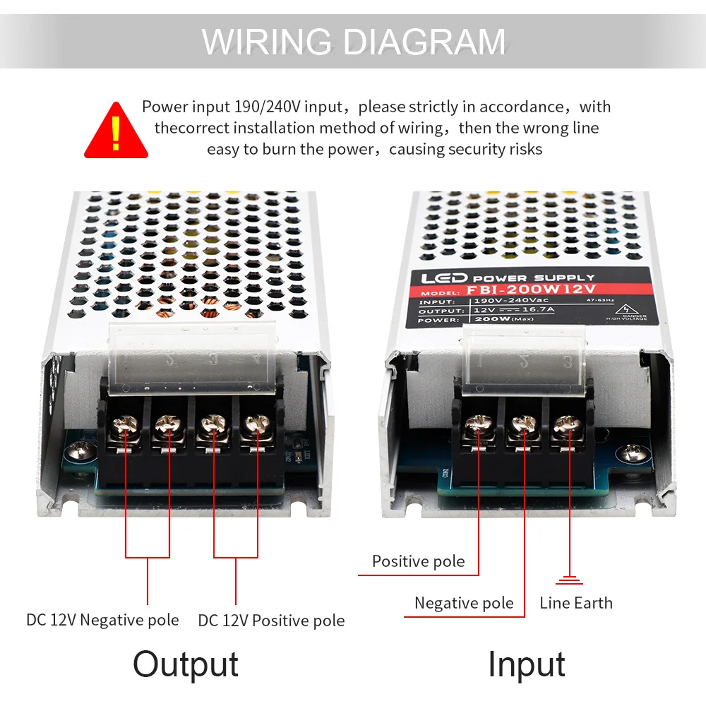 12 V Питание AC 190-240 V 60 W 100 W 150 W 200 W 300 W DC12V ультра тонкий блок освещения светодиодный трансформатор для Светодиодный полоски