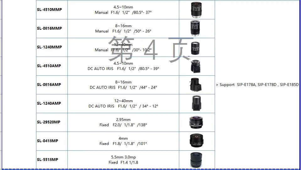 board-lens4