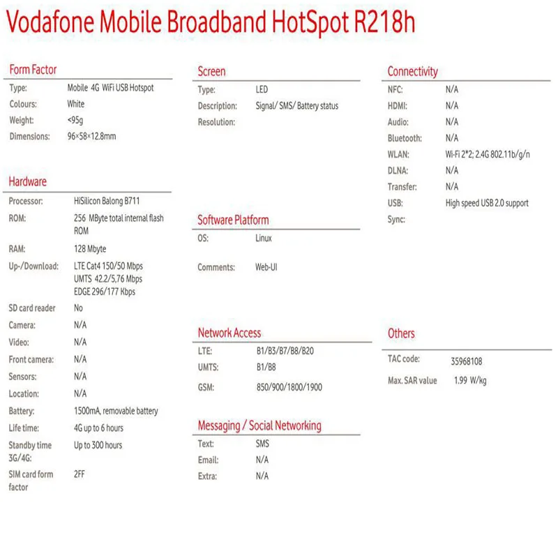 Разблокированный huawei Vodafone R218 R218h 4G Wifi маршрутизатор 4G FDD-LTE Cat4 150 Мбит/с, PK E5573, R216