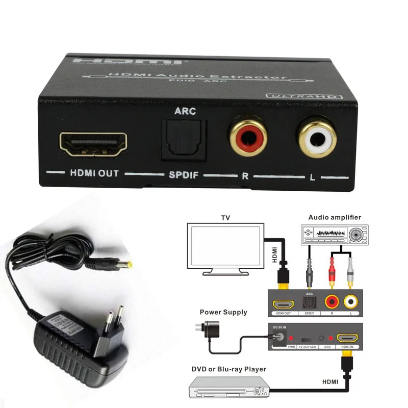Popular Hdmi to 5.1 Audio Converter-Buy Cheap Hdmi to 5.1