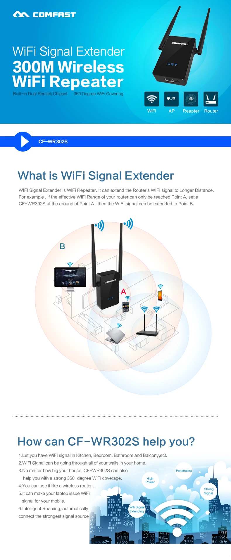 CF-WR302S_01