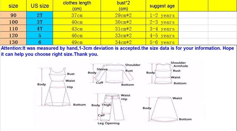 new size