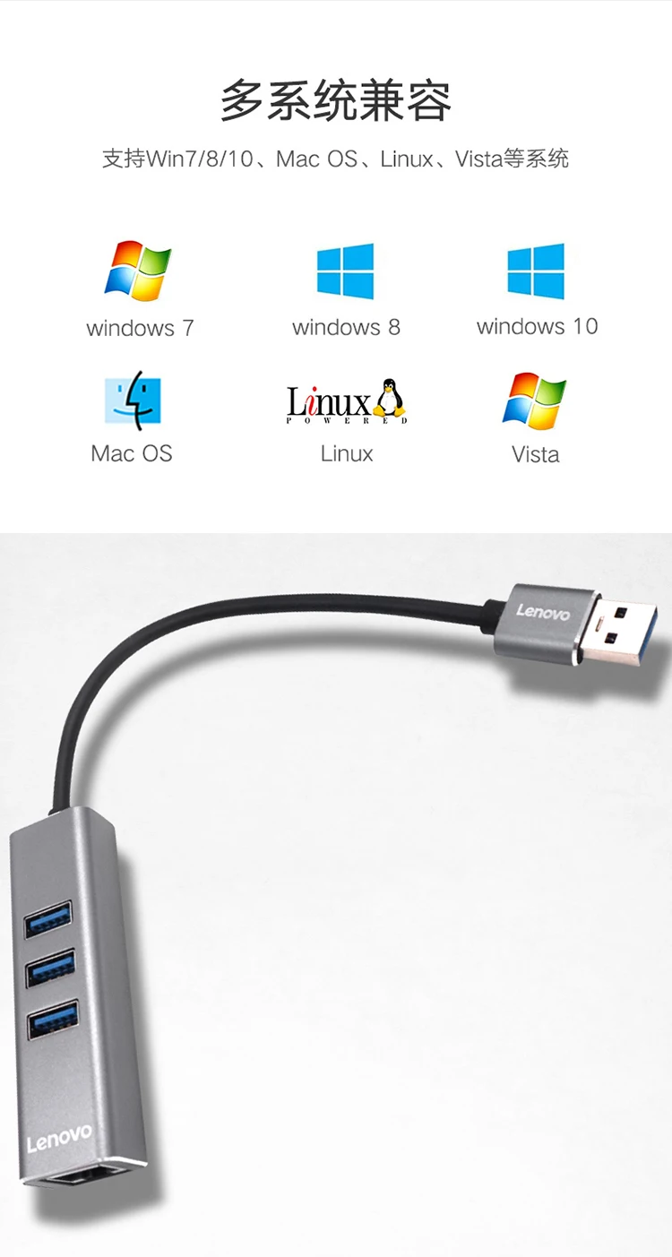 Lenovo A615 USB3.0 сплиттер гигабитный кабель сетевая карта USB к RJ45 сетевой кабель интерфейс сетевой порт переходник