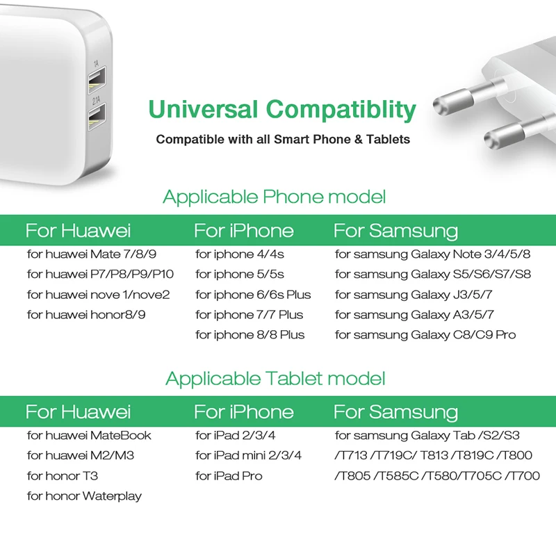 Suntaiho For iPhone/Samsung/Xiaomi /iPad/Huawei Travel Dual USB Charger Adapter Wall Portable Mobile Phone Charger EU Plug Suntaiho For iPhone/Samsung/Xiaomi /iPad/Huawei Travel Dual USB Charger Adapter Wall Portable Mobile Phone Charger EU Plug