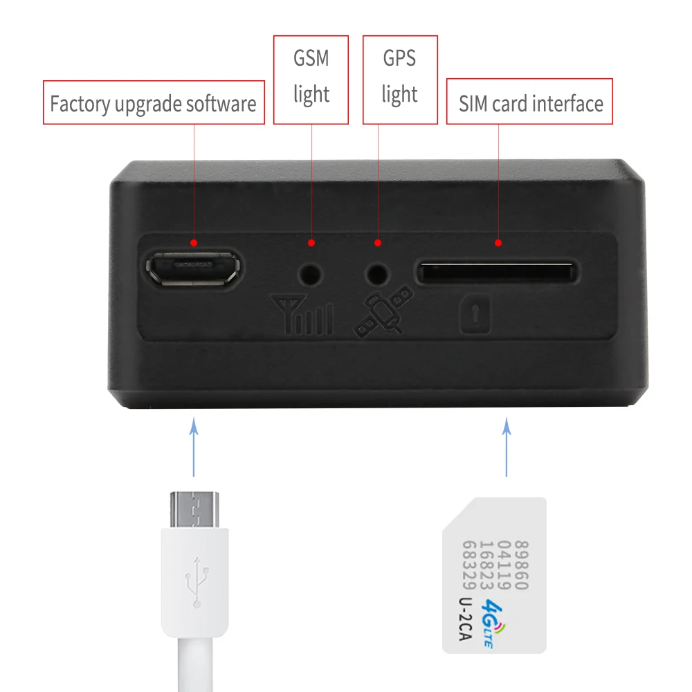 Plug & Play TK306 OBD gps трекер GSM устройства слежения OBD2 16 контактный интерфейс локатор с