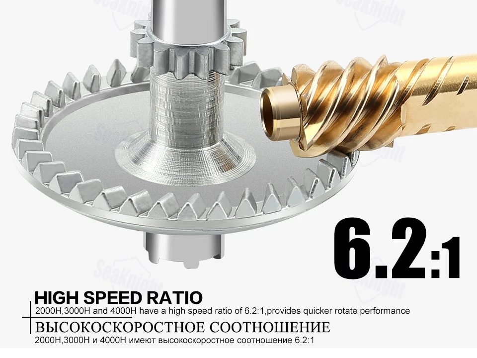 SeaKnight быстрая морская соленая антикоррозионная катушка 11BB 6,2: 1 4,7: 1, спиннинговая катушка, Максимальное сопротивление 15 кг, углеродное волокно, тянущаяся система, рыболовное колесо