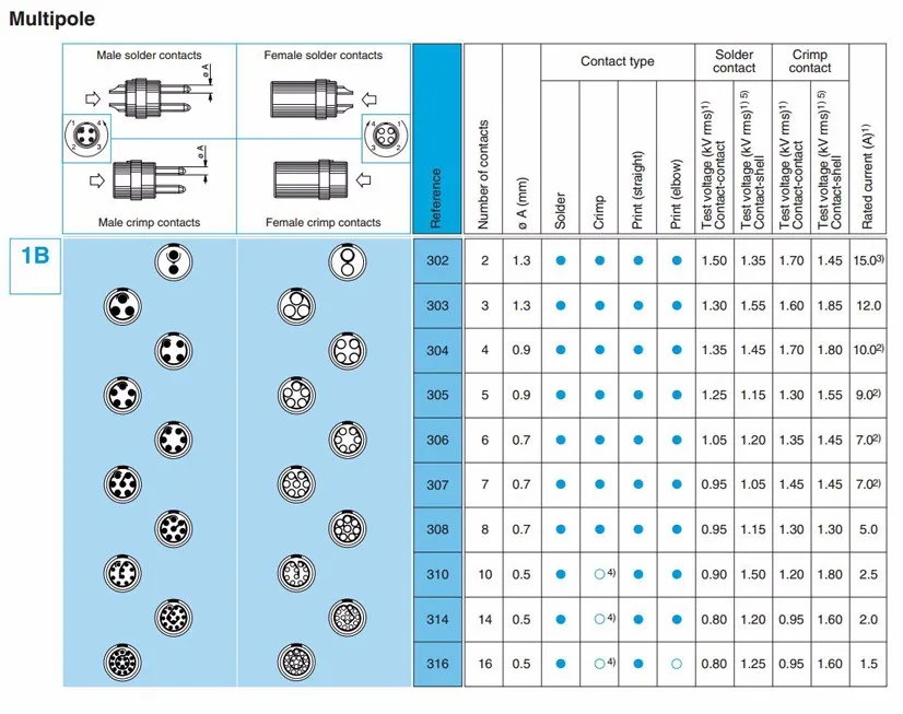 HTB1aGFmLXXXXXaQXVXXq6xXFXXXF