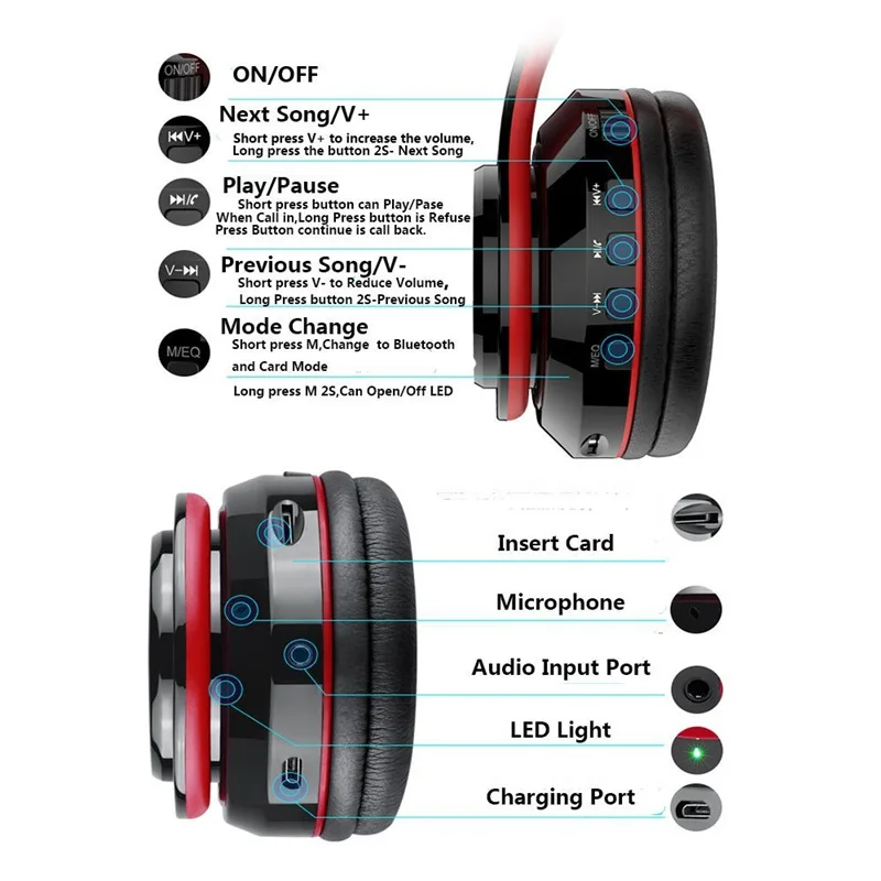 Tourya беспроводные наушники Bluetooth наушники светящаяся гарнитура со светодиодной вставкой складные наушники с микрофоном Поддержка TF карты для телефона PC MP3