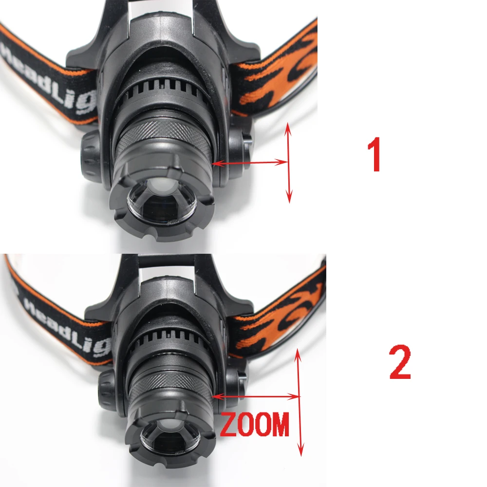 4000лм L2 U2 светодиодный налобный фонарь с зумом, масштабируемый водонепроницаемый головной светильник, налобный светильник+ аккумулятор 18650+ Автомобильное зарядное устройство usb