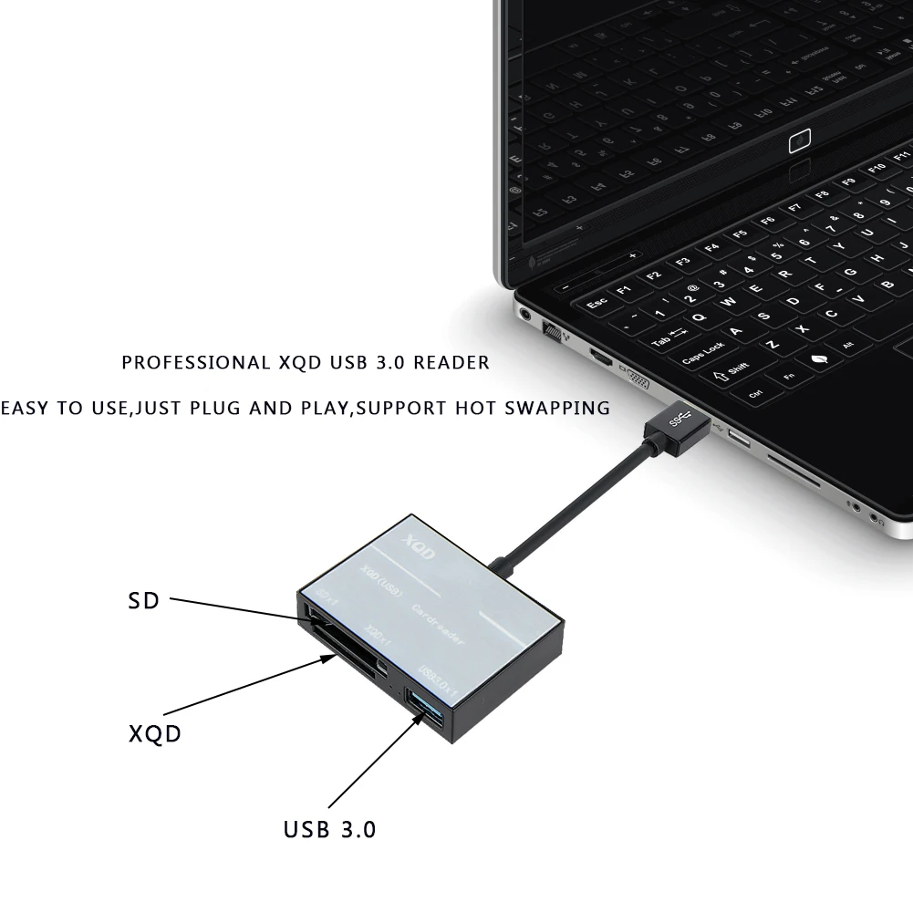 USB 3,0/Тип C USB C XQD SD Card Reader 500 МБ/с./с. Высокоскоростная камера комплект адаптер для sony M/G серии для Nikon для Lexar XQD карты