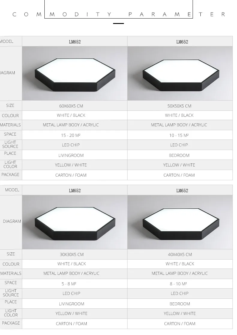 DX Ultra-Thin Hexagon Ceiling Lights (12)