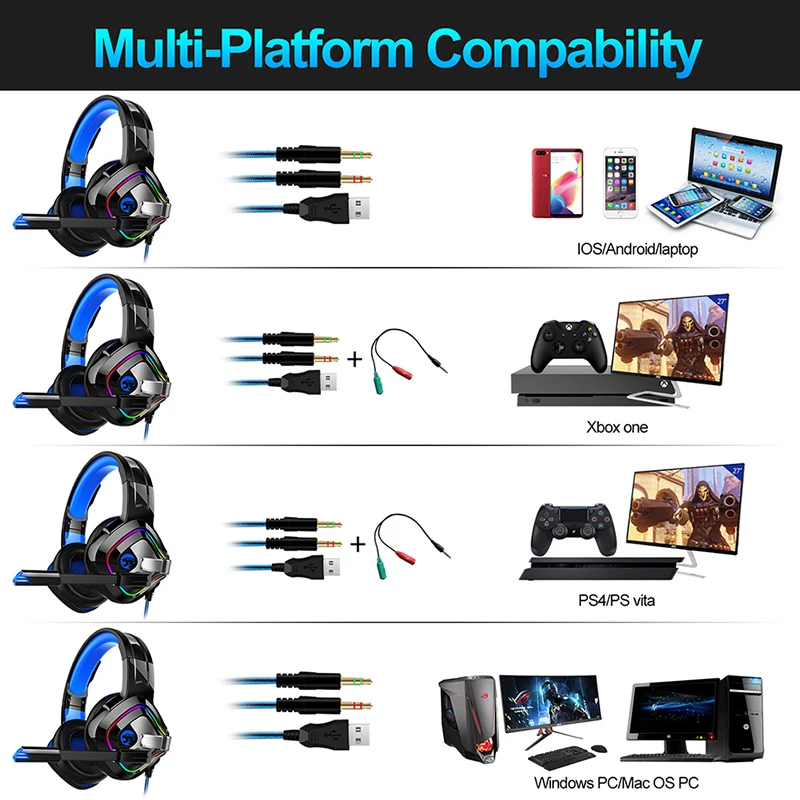 Online Stereo 7,1 Sound Gaming Headset Wired PC Kopfhörer Kopfhörer Surround Bass mit Mikrofon für Neue Xbox Laptop Tablet Gamer