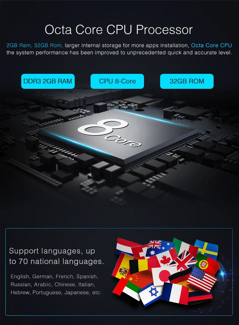 Best Pumpkin Octa Core 2G RAM 32G ROM 2 Din7