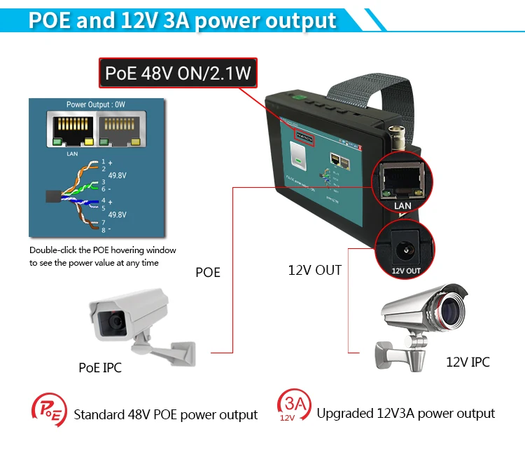 Обновление IPC-1800 плюс IP CCTV камера Камера тестер H.265 4K IP 8MP TVI 8MP CVI 8MP AHD DVR аналоговый 5-в-1 наручные CCTV тестер для контроля уровня сахара в крови с WIF