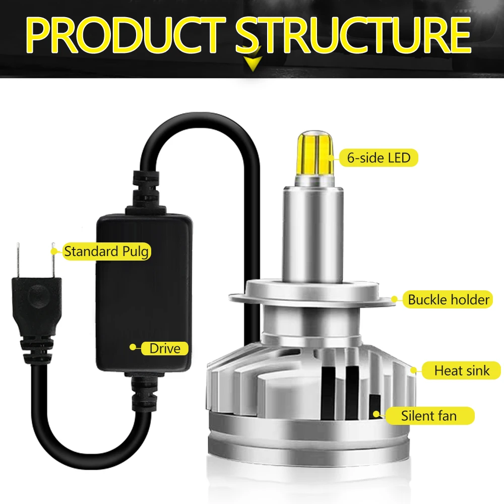 Из 2 предметов 18000LM H1 H7 светодиодный Canbus H8 H11 HB3 9005 HB4 9006 6-по бокам 3D светодиодный головной светильник s 100 Вт автомобильный светильник лампы 360 градусов 6000K