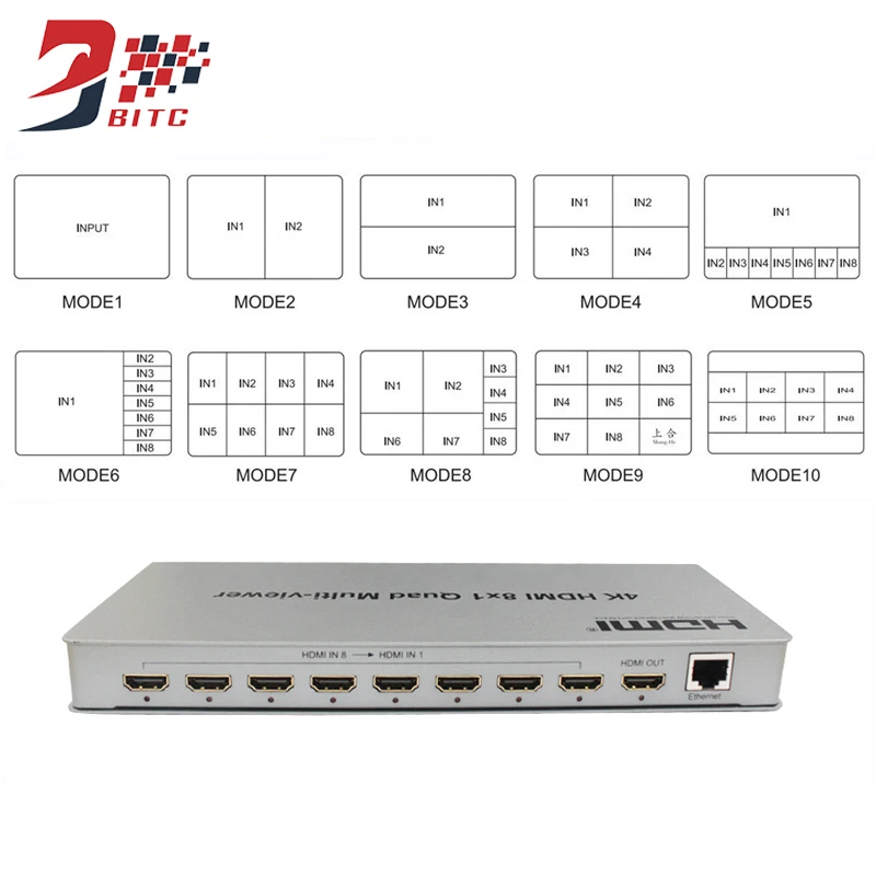 

SZBITC 4K HDMI Quad Multi-viewer 8x1 HDMI Switcher 8 in 1 out Seamless Multiviewer Switch IR Screen Divider Converter