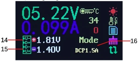 -5
