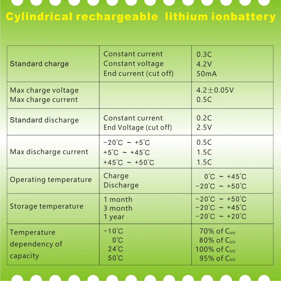 [Z084] 3,7 V 7800mAh 18650-3P-A PH2.0 перезаряжаемая литий-ионная батарея для уборочной подметальной батареи, POWER BANK; фонарик; динамик