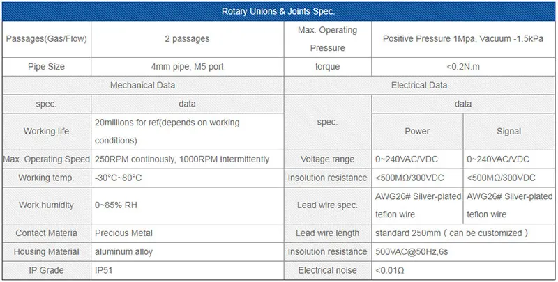 Passagens de Pneumática Transferência de Sinal União com 6 Porta Rotary Joint - 12 24 36 Fios 2a m5 2 11 Joint Rotary União com 6 12 24