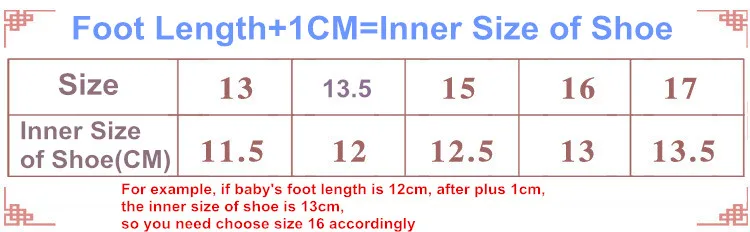 size_