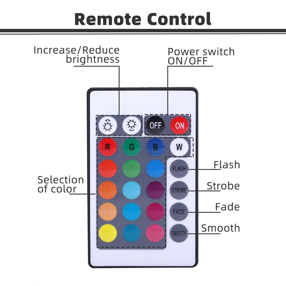 Aimkeeg пульт дистанционного управления на батарейках IP68 водонепроницаемый RGB погружной светодиодный светильник подводный ночной Светильник для ваза в виде рыбы чаши