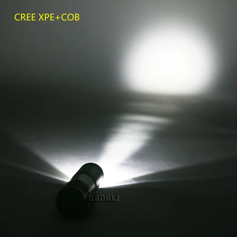 Новый CREE Q5 походный мини фонарик мощный портативный алюминиевый фонарь для