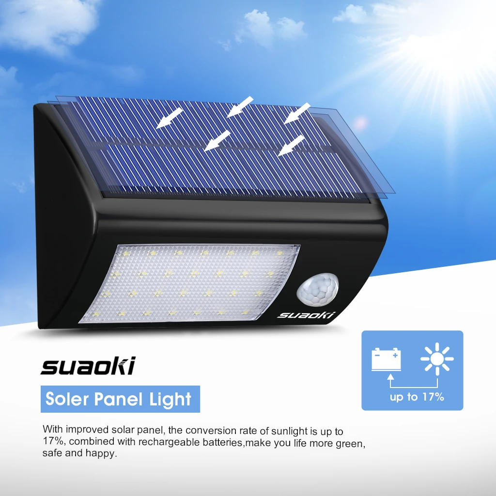 Suaoki 28 светодиодный солнечный датчик движения свет с 2000 мАч батарея тусклый/яркий режим освещения авто вкл/выкл водонепроницаемая лампа для двери двора