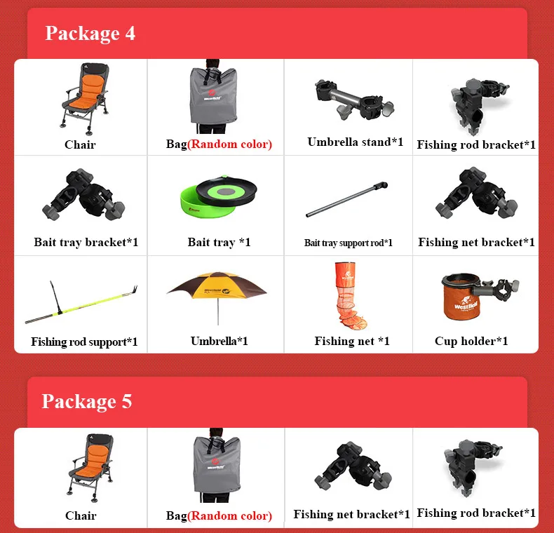 Package 4 and Package 5 