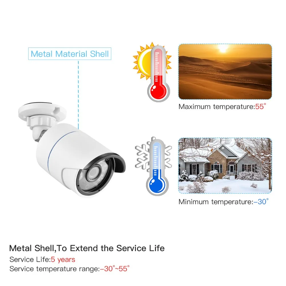  GADINAN 5MP IMX335 3MP 2MP IP Camera Bullet Surveillance Video Camera Network Motion Detect CCTV XM - 32866627371