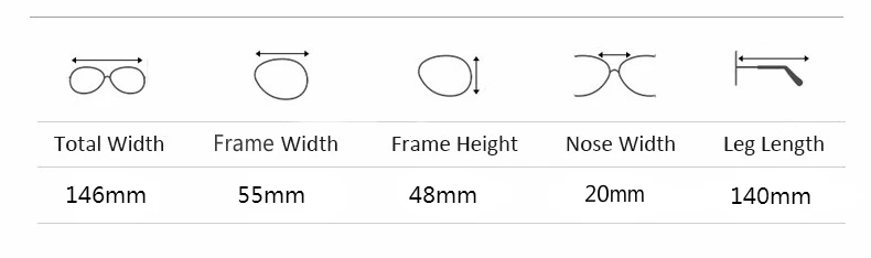 size