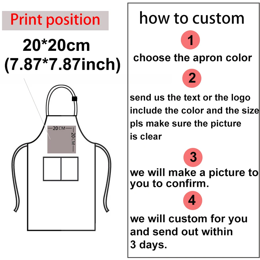 how to custom1