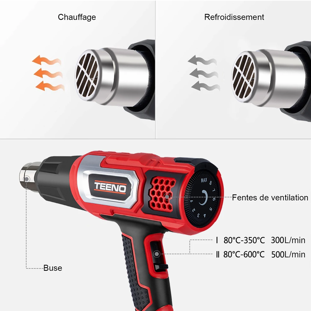 TEENO 230 В Тепловая пушка 2000 Вт переменная 2 температуры Расширенный электрический горячий воздушный пистолет с 8 аксессуарами электроинструмент