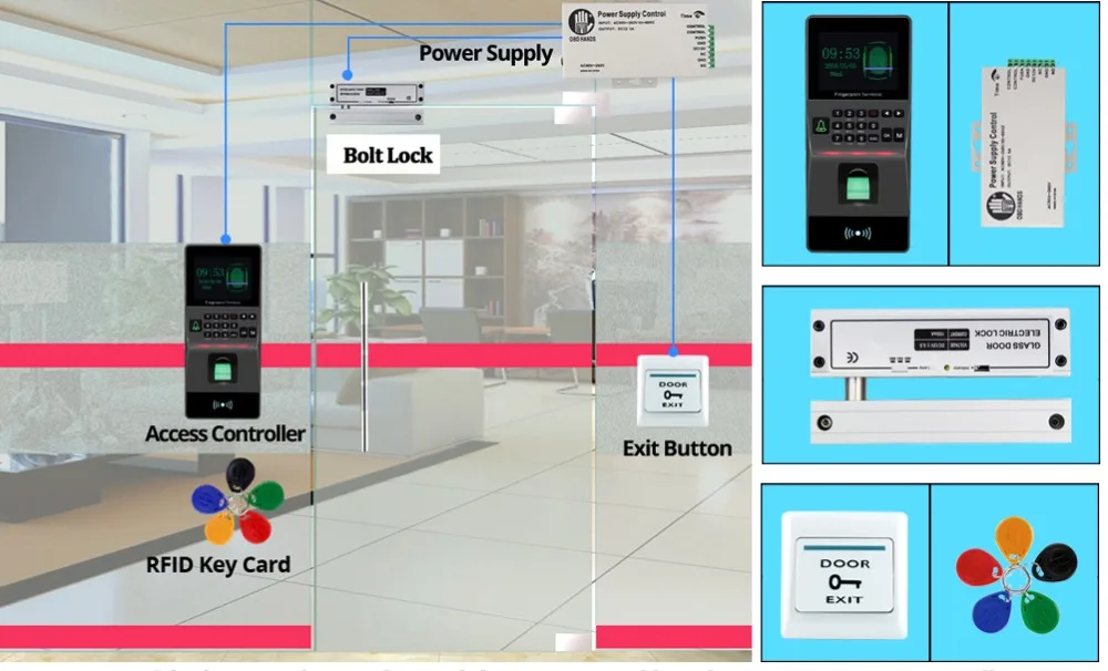 Считыватель отпечатков пальцев Биометрический Дверной замок diy kit Поддержка Usb Tcp ip RS 485 посещаемость времени RFID система контроля доступа