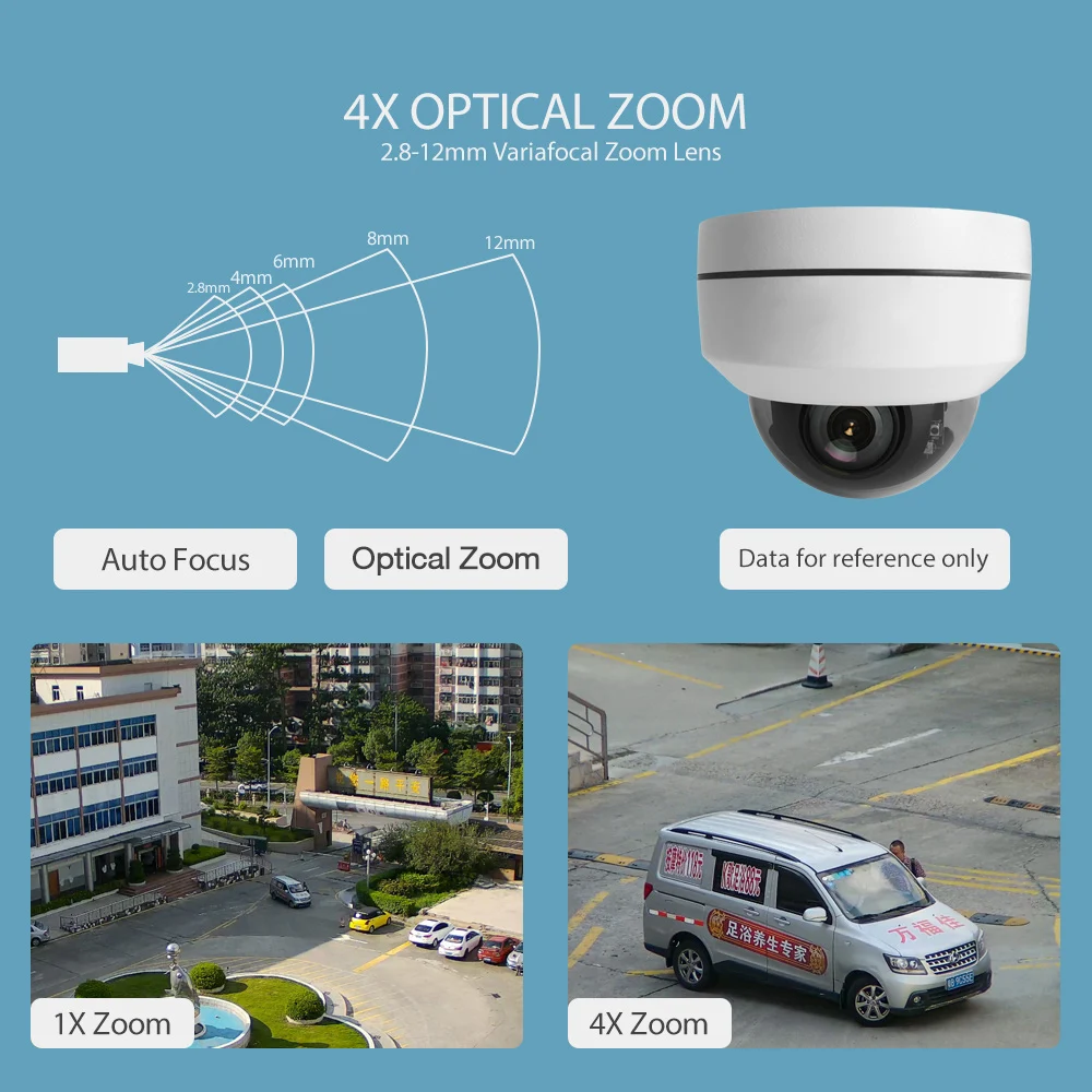 Купольная Водонепроницаемая камера видеонаблюдения супер мини PTZ IP HD 1080P / 5 МП 2 Мп