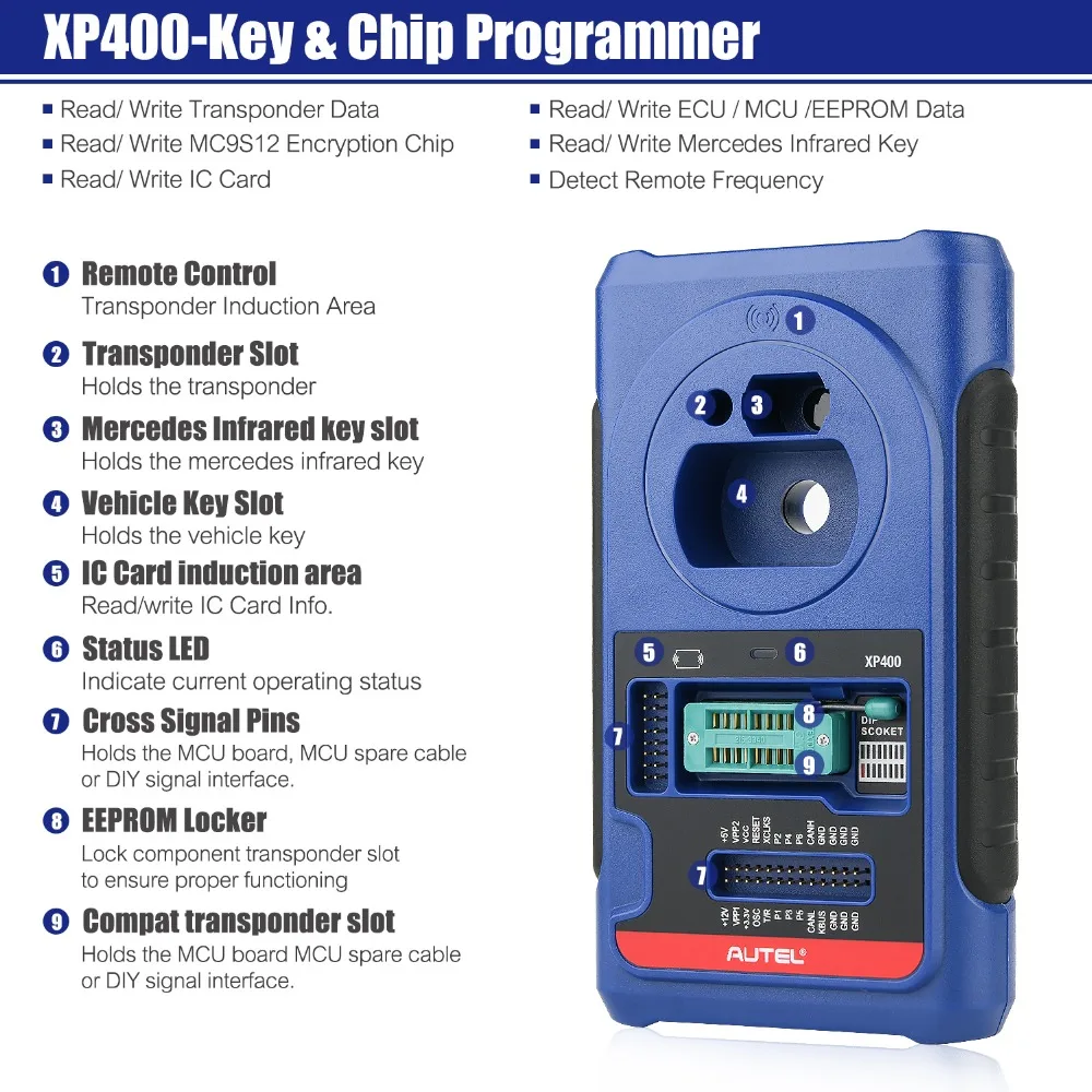 xp400
