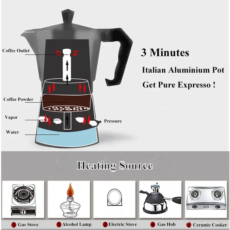Pot Coffee Maker (14)