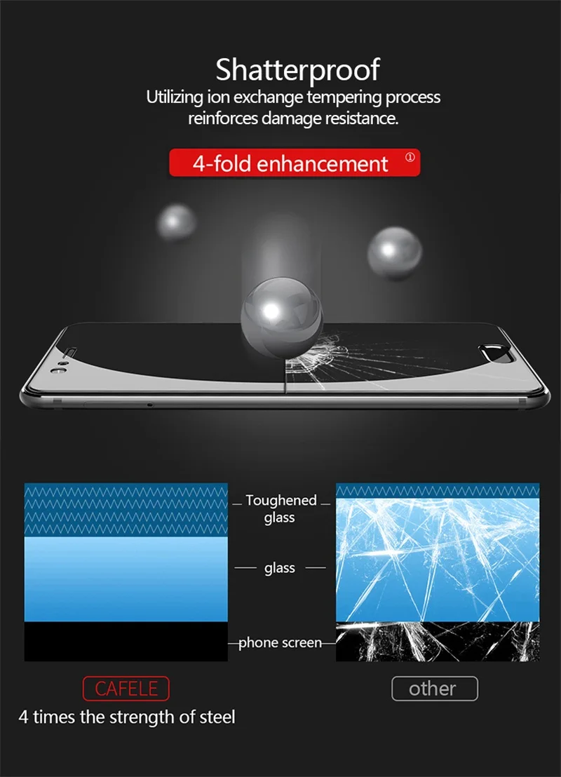 4 huawei p10 Tempered glass