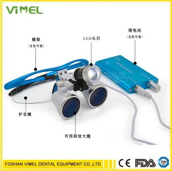 

2.5x / 3.5X 420 Dental Loupes Surgical Binocular Loupe Magnifier BLACK Head Light Dental Material