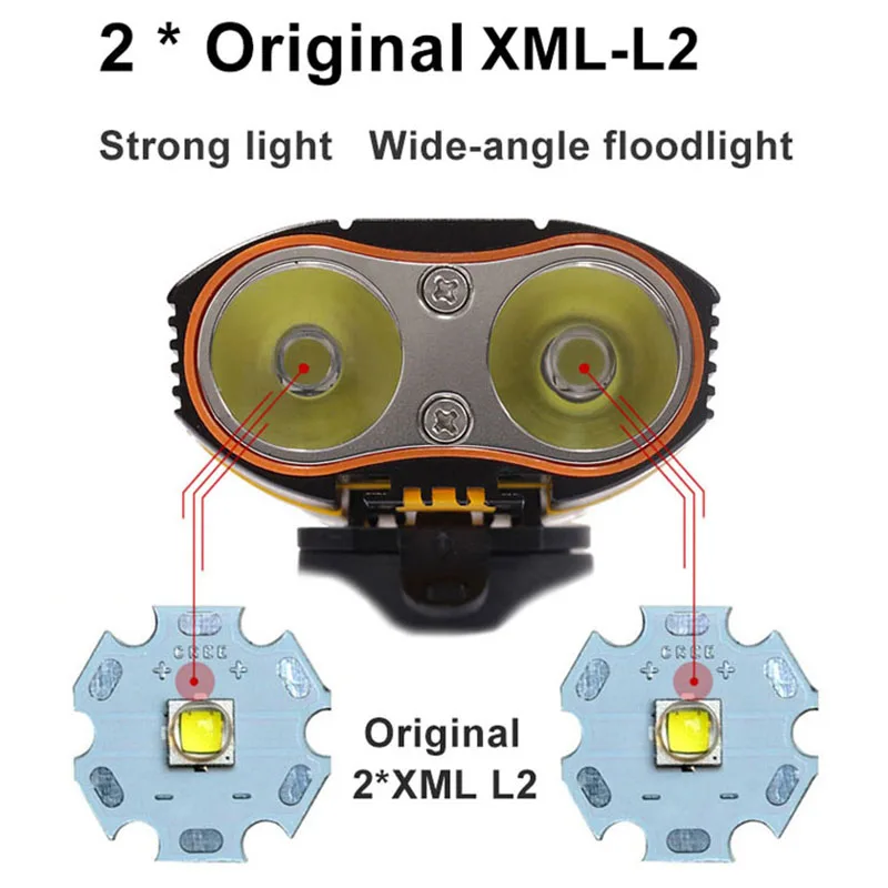 6000лм велосипедный светильник 2x XML-L2 светодиодный велосипедный светильник с USB перезаряжаемой батареей велосипедный передний светильник+ крепление на руль