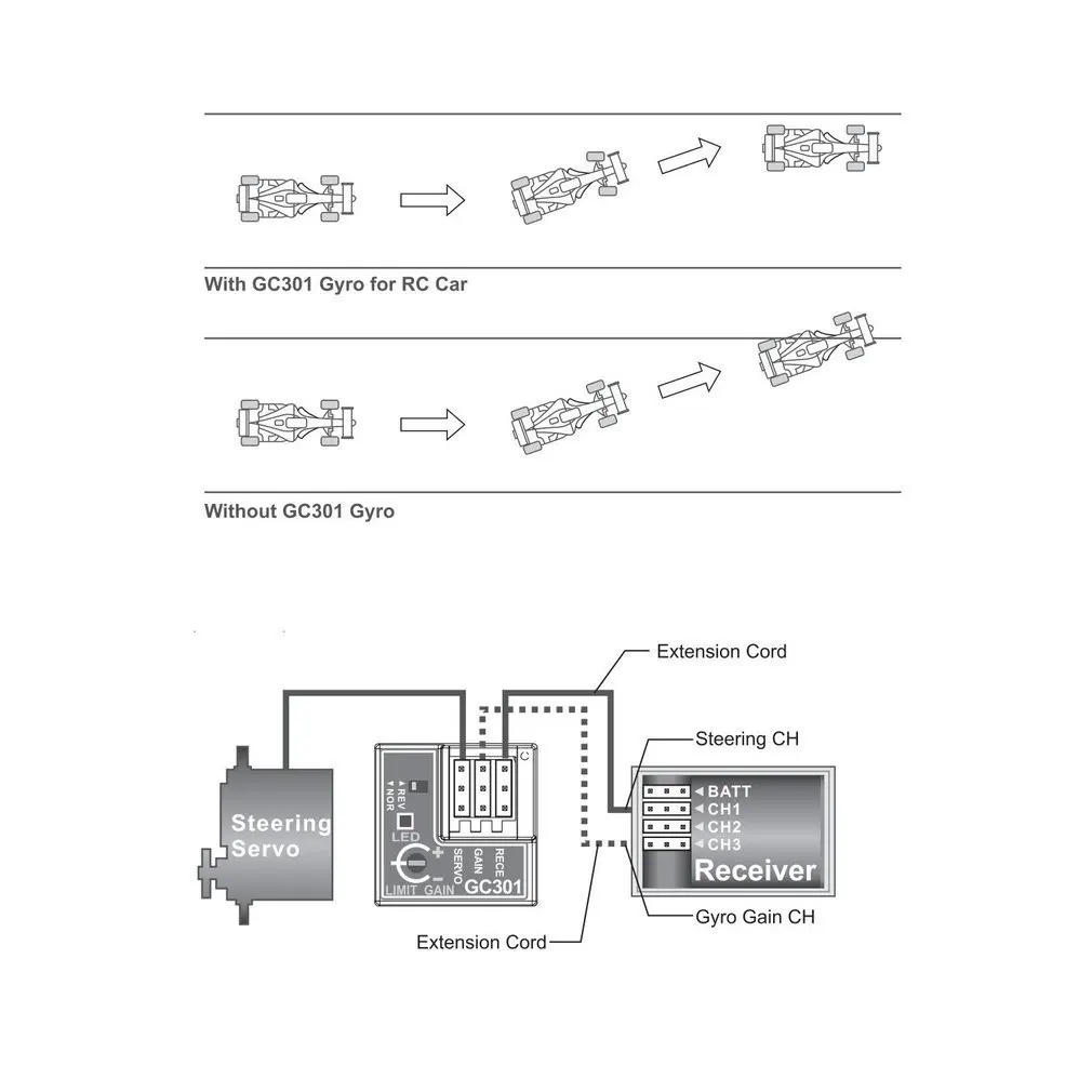 SKYRC GC301 мини гироскоп для RC автомобиль Дрифт гоночный автомобиль рулевое управление выход интегрированный компактный легкий дизайн