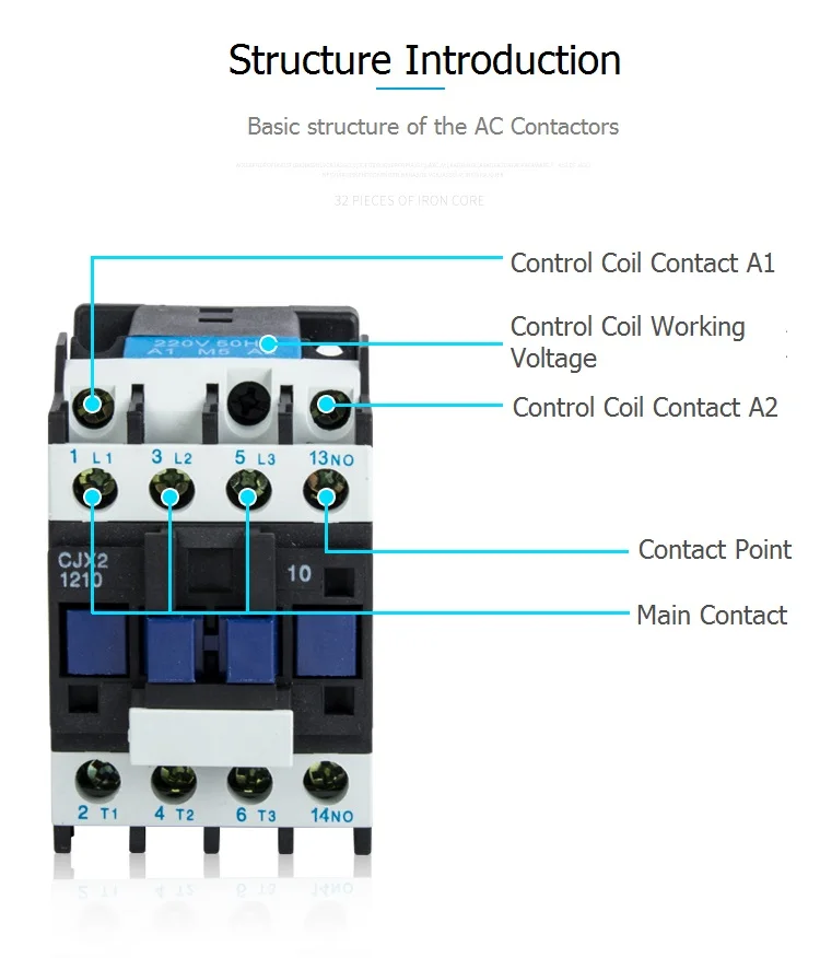 18A CJX2-1810 1801 LC1 контактор AC 3 фазы 3-полюсный нет катушки Напряжение 380 V 220 V 50Hz Din рейку 3 P+ 1NO нормальный открытый контактор