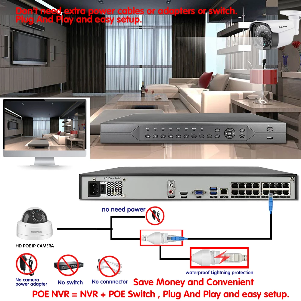  16CH 2MP 4MP 5MP POE NVR CCTV Sistema de Seguridad 16 Uds IR al aire libre grabación de Audio inter
